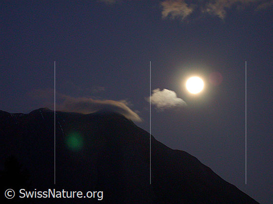 Foto: Vollmond über dem Breithorn.