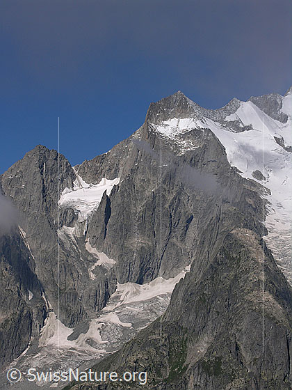 Foto: Blick vom Risihorn über den Distelgrat zum Klein Wannenhorn.