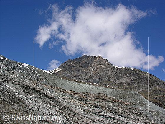 Foto: Gletschervorfeld und Seitenmoräne (Vordere Allalinmoräne) des Allalingletschers. Gipfel: Klein Allalin.