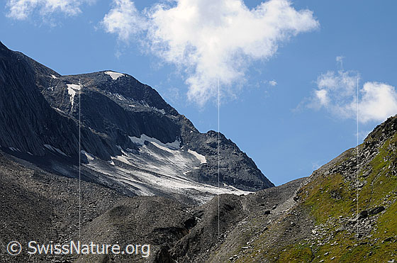 Foto: Ritzhörner und Ritzgletscher.