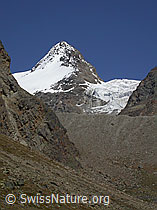 F000332: Fletschhorn und Fletschhorngletscher