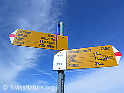 F040338: Wegweiser