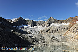 Foto: Gruebengletscher