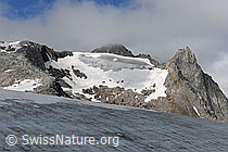 Photo: Chüebodengletscher